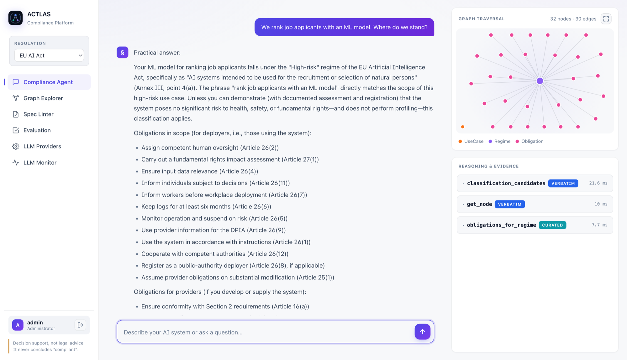 The Compliance Agent: an ML hiring tool classified high-risk with the duties that follow, the sub-graph the agent walked drawn live, and an evidence log of every retrieval