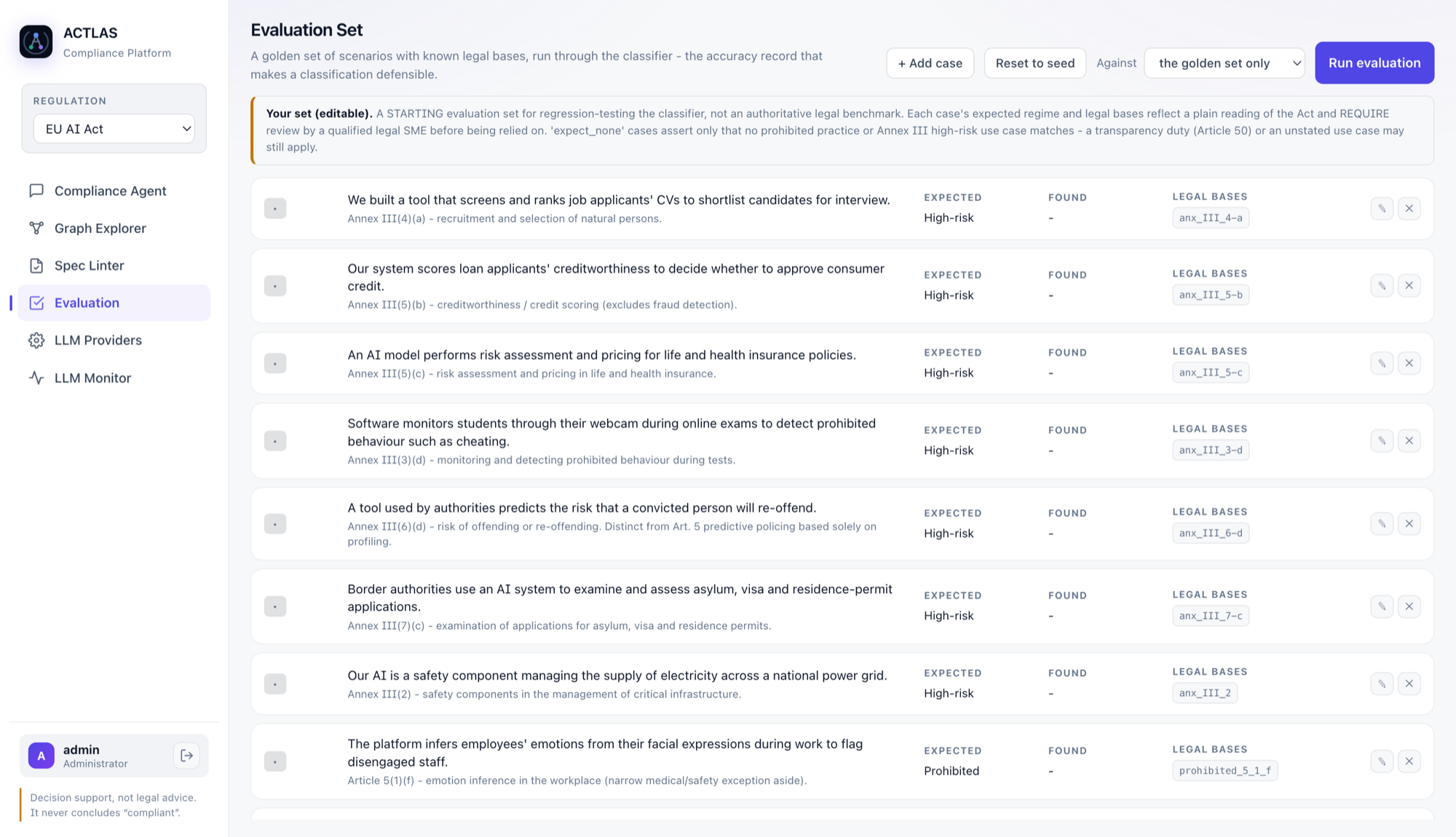 Evaluation set: a golden set of scenarios with known legal bases, run through the classifier as its accuracy record
